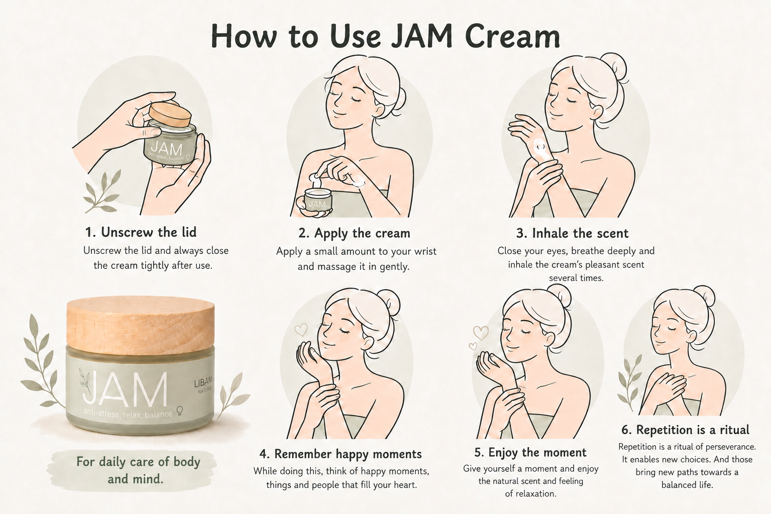 How to Use JAM Cream